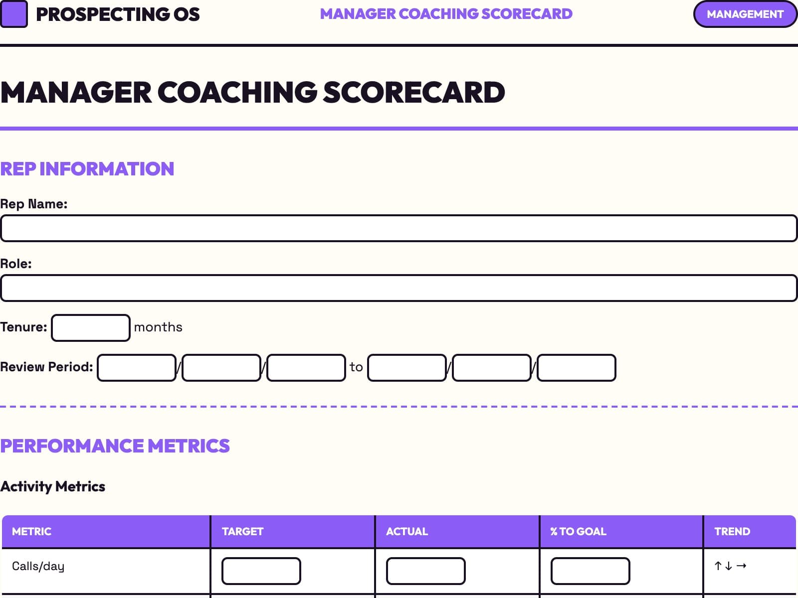 Coaching Scorecard