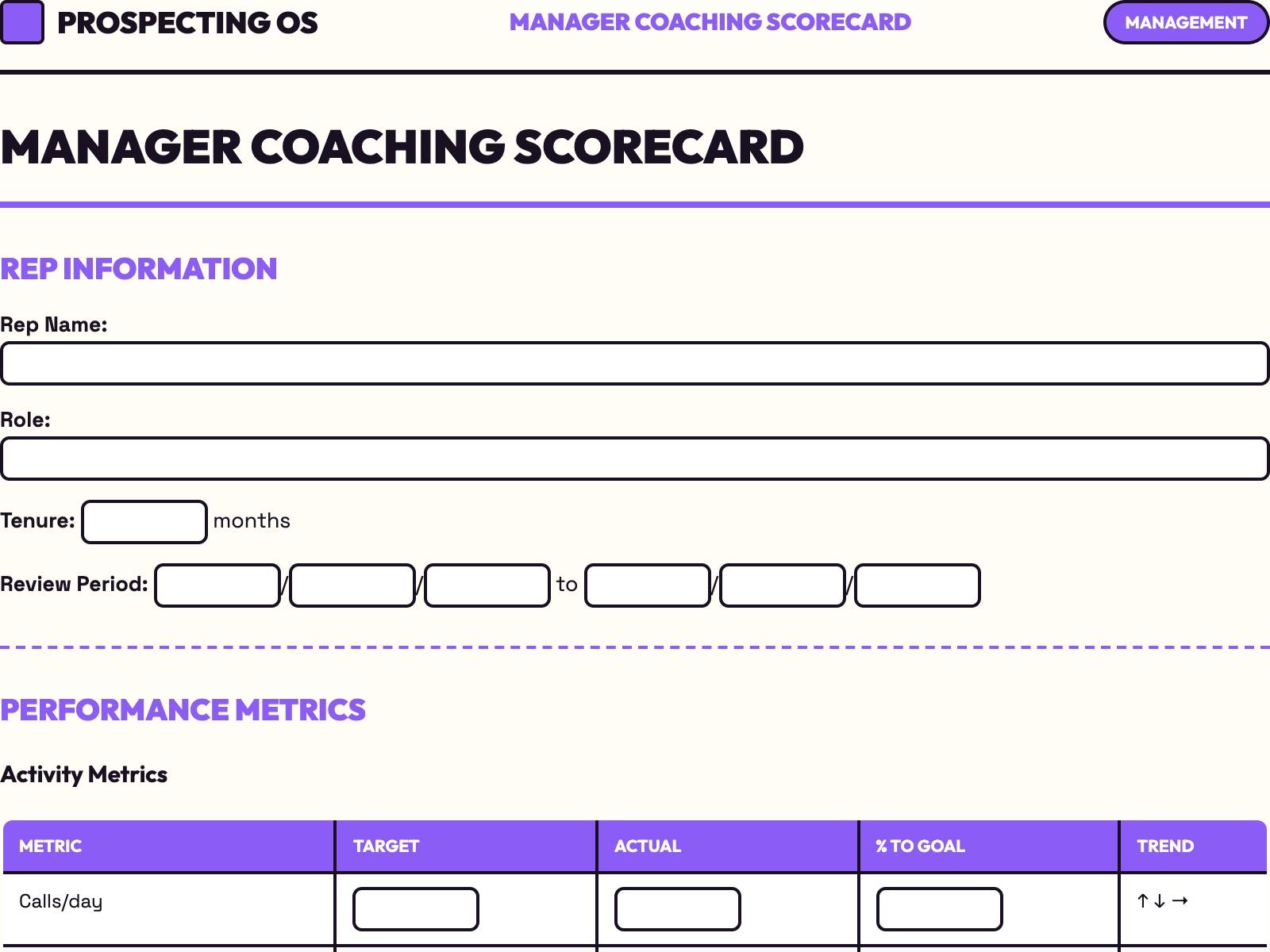 Coaching Scorecard